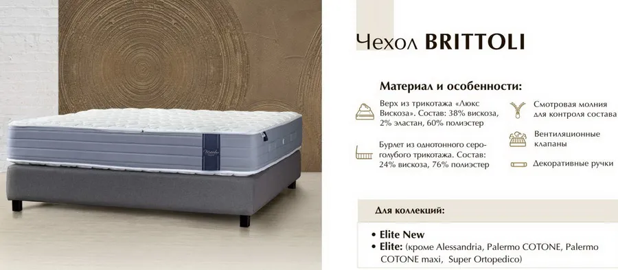 Чехол Brittoli для матраса Materlux Carbone 